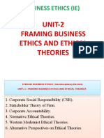 00 Unit-2 PPT Business Ethics SYBCom