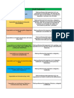 Cuadros Usados para El Plan de Trabajo-Trancapata