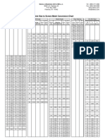 SWECO Screen Mesh Conversion Chart