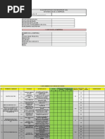 Lista de Chequeo Evaluacion Pesv