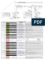 BQ24190 2 SchematicChecklist V1p0