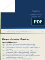 Competitiveness, Strategy, and Productivity: or Distribution Without The Prior Written Consent of Mcgraw-Hill Education