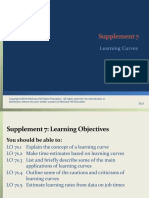 Learning Curves: Distribution Without The Prior Written Consent of Mcgraw-Hill Education