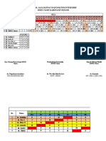 Jadwal Jaga Ruangan Iship Juli