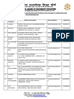 List of Participants For Training and Mentoring of Principals & Vice-Principals in Collaboration With IIM-Vishakhapatnam