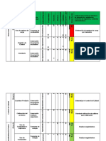 Matriz de Impacto Ambiental