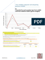 Ig Chem ALL EQ P6 17w To 16m Labelling e