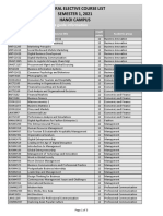 General Elective Course List SEMESTER 1, 2021 Hanoi Campus: Please Click For Course Guide Information