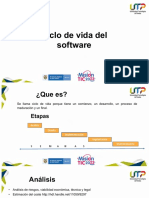 Ciclo de Vida Del Software