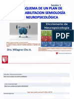 NEUROPS - Sesion 1