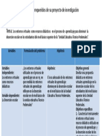 Matriz Maestria 22