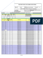 GE Power India Limited Delivery Part List (Fabricated Items)