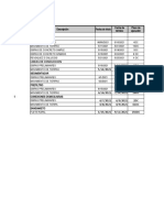 Partidas Afectadas y Precipitaciones