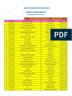 American Mathematics Olympiad 2015 Primary 6 (Grade 6) Results