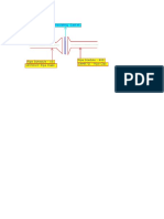 Pipe Schedule