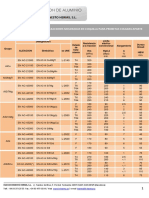 Practicas TFII - MOLDEO - ANEXO 2 CARACTERISTICAS-MECANICAS-ALEACIONES-ALUMINIO-FUNDIDAS-EN-COQUILLA