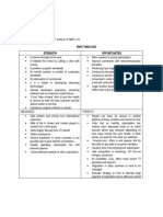 Netflix SWOT and PEST Analysis, Reyes, Kate Crystel. D