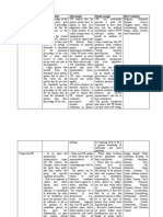 Electoral System Characteristics Advantages Disadvantages Host Countries