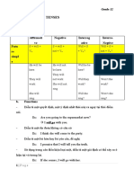 UNIT 3 - FUTURE TENSE