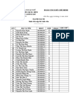 DS Nộp TSV 04-12-2020