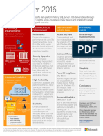 SQL Server 2016 Datasheet