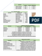 TERCER PARCIAL Punto de Equilibrio Solucion L1