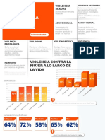 Análisis de La Violencia de Genero en Ecuador 2020. 20 11 2020ai