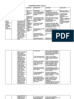 Comprehensive Nursing Care Plan