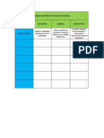 Cuadro Comparativo Figuras Literarias