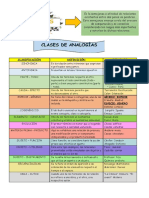 Ficha ANALOGIAS - 4to SECUNDARIA