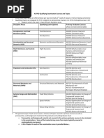 Qualifying Exam Topics