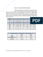 Eherrera - Caso Clínico - Evaluación Nutricional - 2021