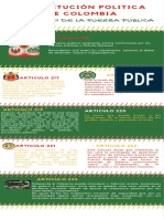 Infografía Capitulo VII Fuerza Publica  