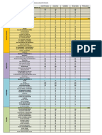 Programa Arq. Centro Comunal-Parte 2