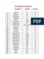 Radicals Ions