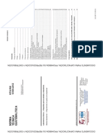 COGUANOR NTG ISO 15189 - 2012 Capacitacion