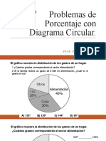 Problemas Con Diagramas Circulares II