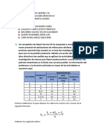 Modelo de La Ruta Mas Corta Operativa II