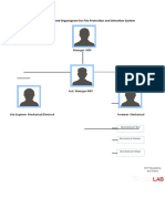 Proposed Organogram For Fire Protection and Detection System