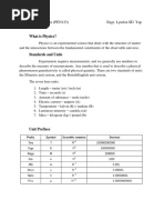 Refresher Module Physics