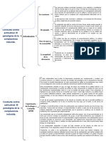 Conducta Contra Actitudinal