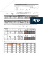 Analisis ED01