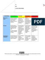 Rúbrica Correo Electrónico