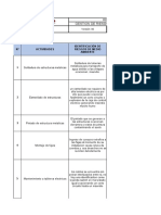 1.17.2 Gestion de Riesgo Ambiental