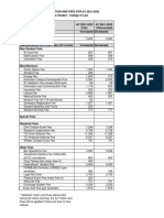 Projected Tuition Fees Ay2122 Sem1 Col