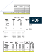 Practica de Contabilidad de Costo-Nomina Mano de Obra