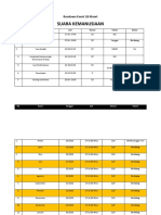 Suara Kemanusiaan: Rundown Event 28 Maret