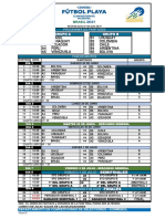 Fixture Playa Eliminatorias Conmebol Brasil 2021