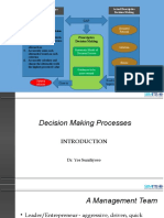 Actual/Descriptive Decision Making Rational/Ideal/Normative Decision Making