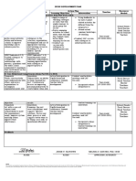 Development Plan - Irene M. Yutuc Sy 2020-2021